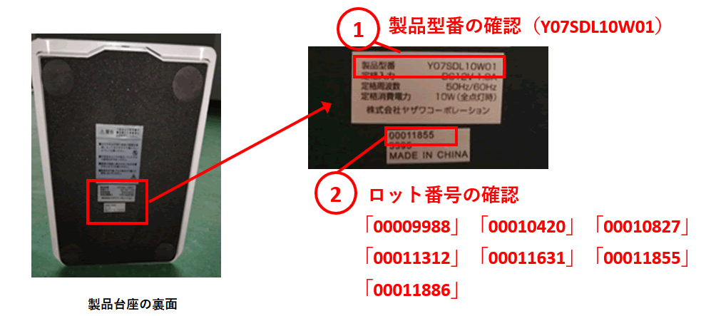 対象製品のご確認方法