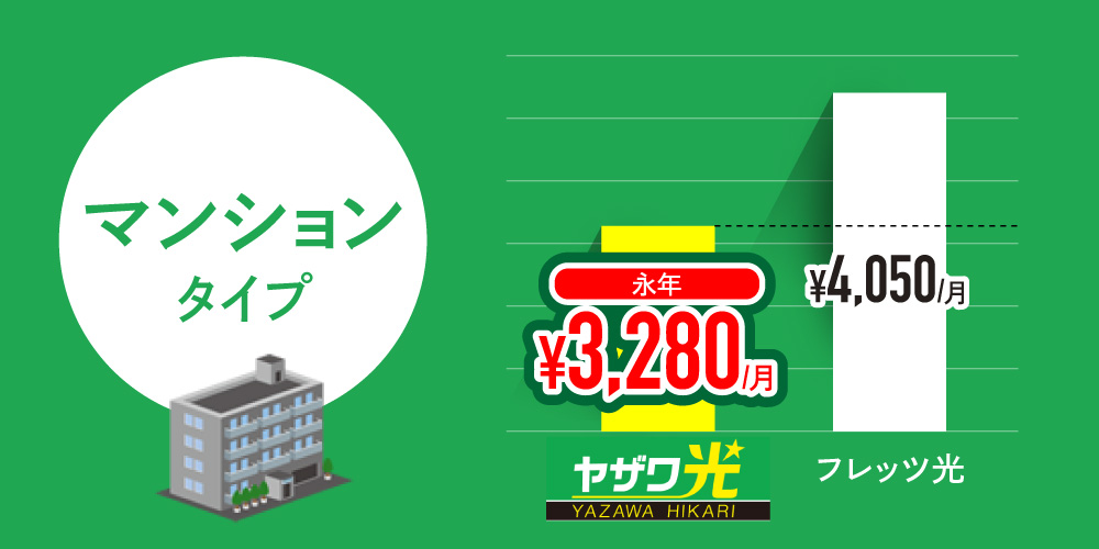 ヤザワ光でより安くよりお得に!マンションの場合